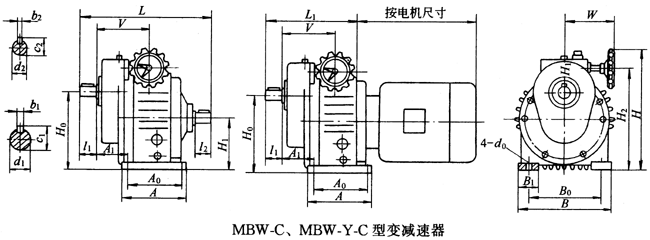 MBW-CMBW-Y-C׃pҪߴ