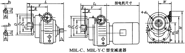 MBL-CMBL-Y-C׃pҪߴ