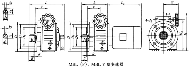 MBL(F)MBL-Y׃Ҫߴ
