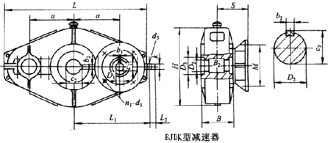 BJDK125BJDK145BJDK175BJDK215BJDK255BJDK300h(hun)pٙC(j)μbߴ