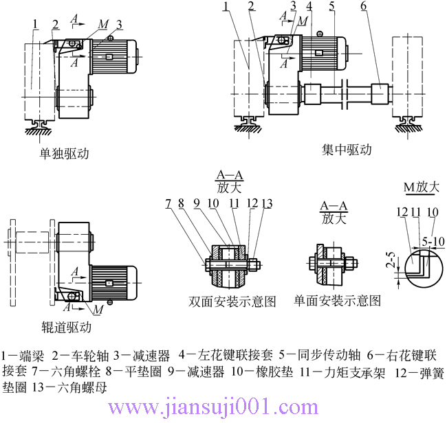 QSQSELG͡һpٙCJB-T9003-2004