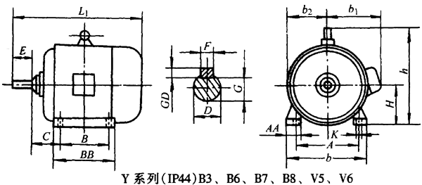 YϵУIP44B3B7B8V5V6ஐ늄әC(j)μ䰲bߴ