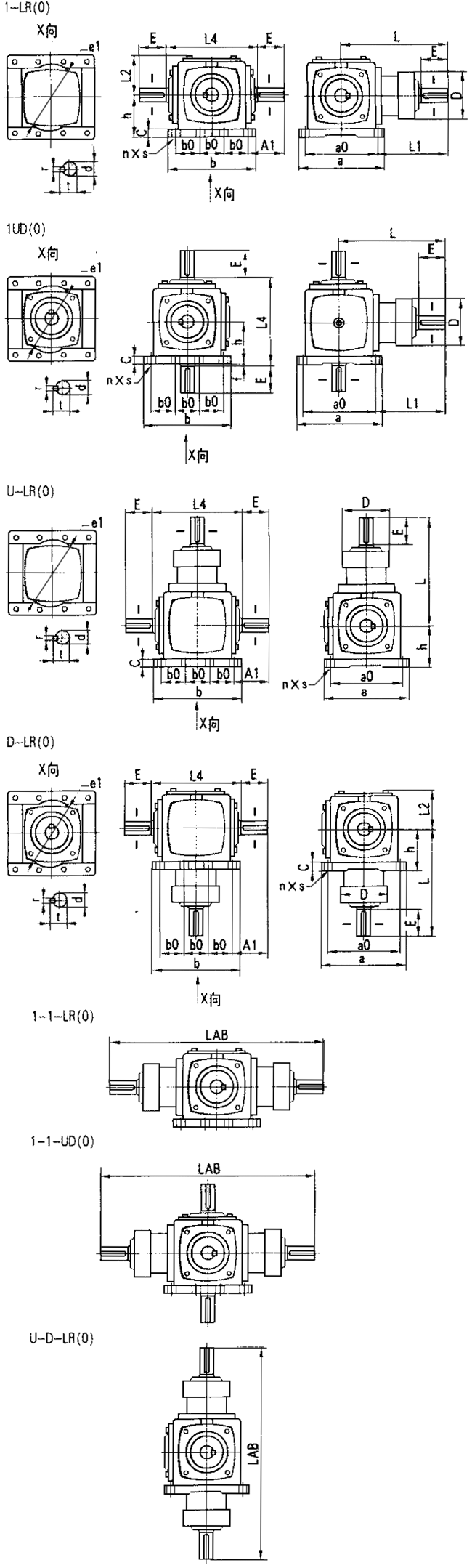 ATϵлXFX݆pSüSD(zhun)P(gun)ϵbʽߴD 