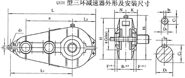 QXSH250QXSH320QXSH400QXSH500QXSH630h(hun)pٙCʽcҪߴYB/T79-1995