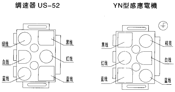 _(ti)YYYNϵСX݆p늙C(j),ӟo(w)(j){(dio)ٿ