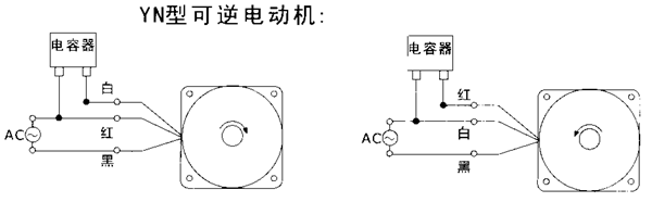 _(ti)YYYNϵСX݆p늙C(j)μbߴ磨C(j)̖(ho)10070/120/140W