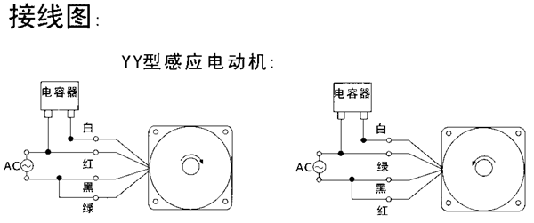 _(ti)YYYNϵСX݆p늙C(j)μbߴ磨C(j)̖(ho)9090/120W
