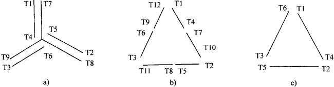 NEMA標(biāo)準(zhǔn)三相異步電動機特點簡介(143~499T機座)