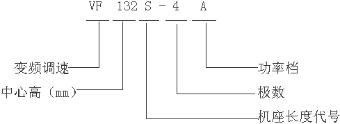 VFYTVFYBTϵ݌׃l{(dio)늄(dng)C(j)̖(ho)(bio)ӛ