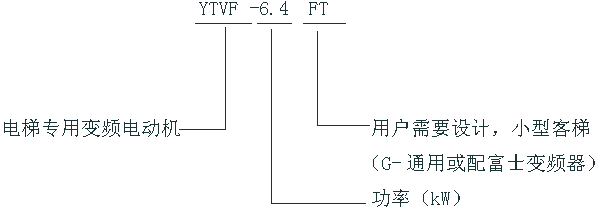 VFYTVFYBTϵ݌׃l{(dio)늄(dng)C(j)̖(ho)(bio)ӛ