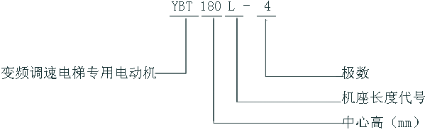 VFYTVFYBTϵ݌׃l{(dio)늄(dng)C(j)c(din)