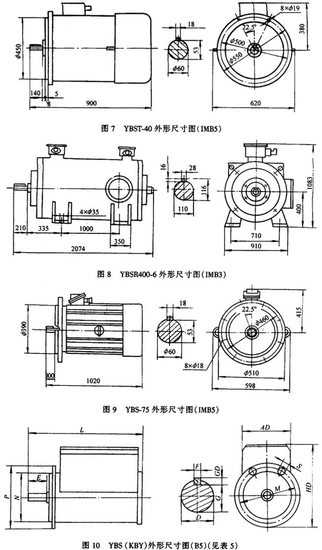 YBS系列運輸機(jī)用隔爆型異步電動機(jī)外形及安裝尺寸
