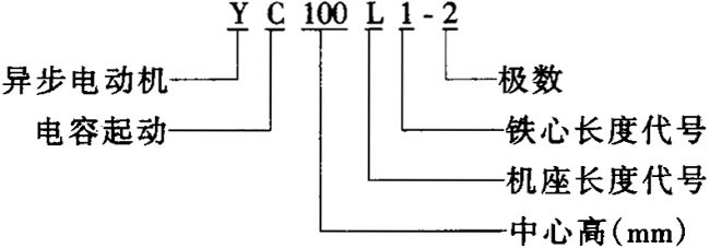 YCϵІ(dng)늙C(j)M(jn)ļg(sh)O(sh)Ӌ(j)ʹÃ(yu)|(zh)죬^M(jn)So(h)\(yn)пɿȃ(yu)c(din)䰲bߴQ̖(ho)IEC(bio)(zhn)m(q)(dng)С͙C(j)ˮã (du)ֻІԴļͥȞm