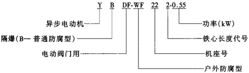 YDF-WFYBDF-WFyTஐ늄(dng)C(j)Y(ji)(gu)