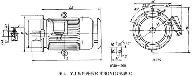 Y-J系列艦用三相異步電動(dòng)機(jī)外形安裝尺寸