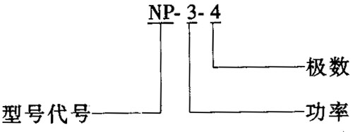 YPLNPLNPαஐ늄(dng)C(j)c(din)
