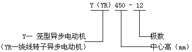 YYRϵஐ늄әCY(ji)(gu)c660V