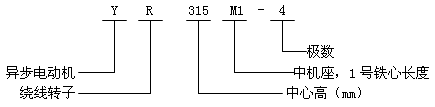 YRϵУIP23͵͉ஐ늄(dng)C(j)Y(ji)(gu)c(din)380V