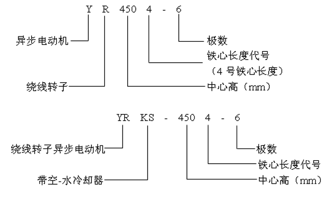 YRYRKSϵи߉ஐ늄әCa(chn)ƷY(ji)(gu)c10KV