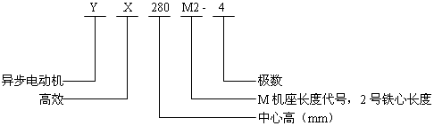 YXϵиЧ늄әCY̖ӛ