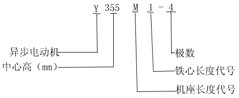 YYR-FWFϵБ(ni)⻯gஐ늄әCY(ji)(gu)飨6KV