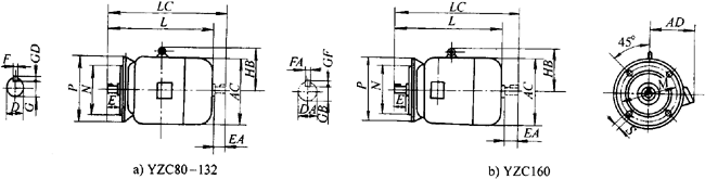 YZC系列抵振動(dòng)、低噪聲三相異步電動(dòng)機(jī)外形尺寸(H80~160mm)