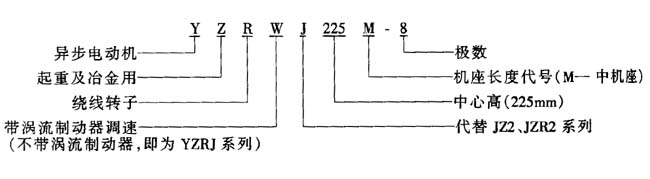 YZJYZRJYZRWJϵؼұஐ늄әC(j)c(din)