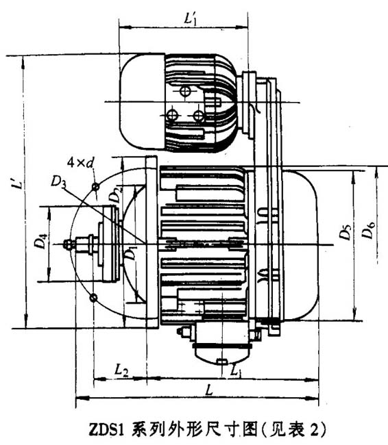 ZDS1ZDS2p늙C(j)ĸʽpFD(zhun)Ӯ늄әC(j)γߴ